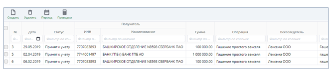 Рисунок 7 Реестр документов "Расход векселей"