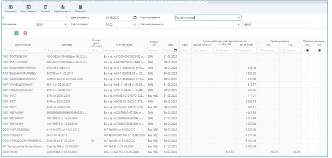 Рисунок 4 Сформированный документ "Резерв по сомнительным долгам"