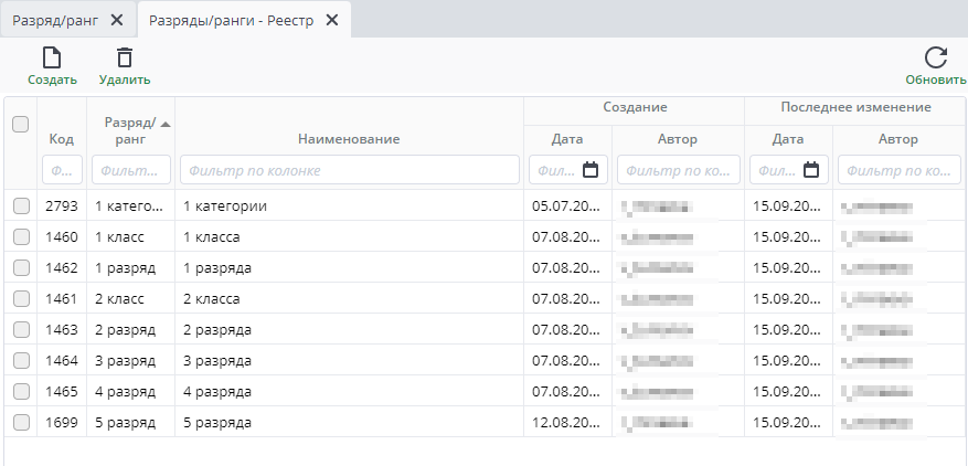 Рисунок 2 Пример "Разряды"