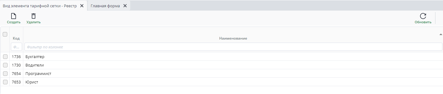 Рисунок 2 Пример реестра "Вид элемента тарифной сетки"