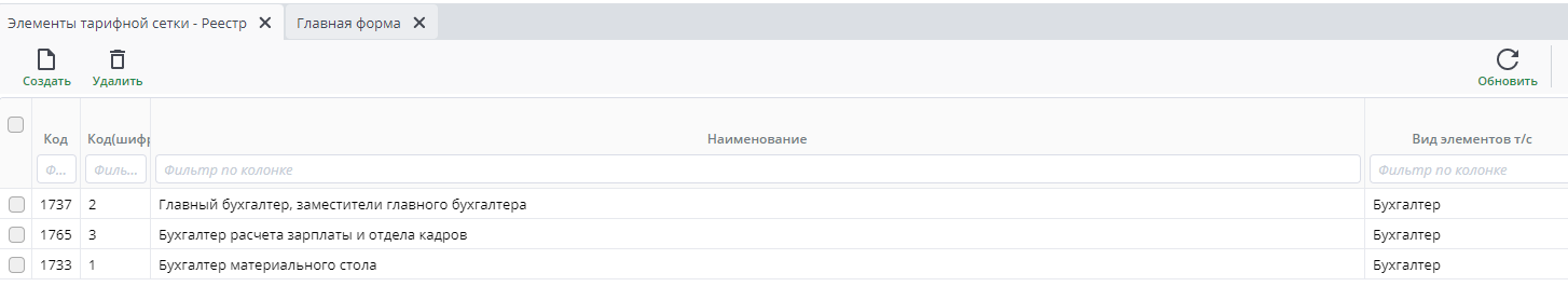 Рисунок 2 Пример реестра "Элементы тарифной сетки"