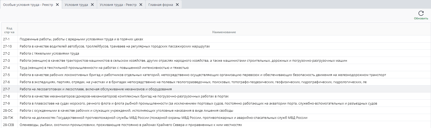 Рисунок 2 Пример реестра "Особые условия труда"