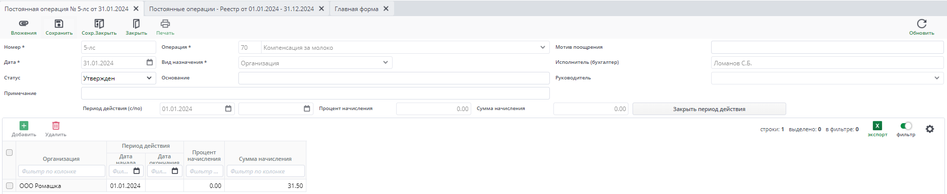 Рисунок 3.1 Компенсация за молоко