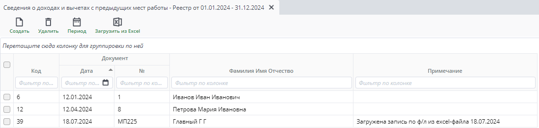 Реестр Сведения о доходах