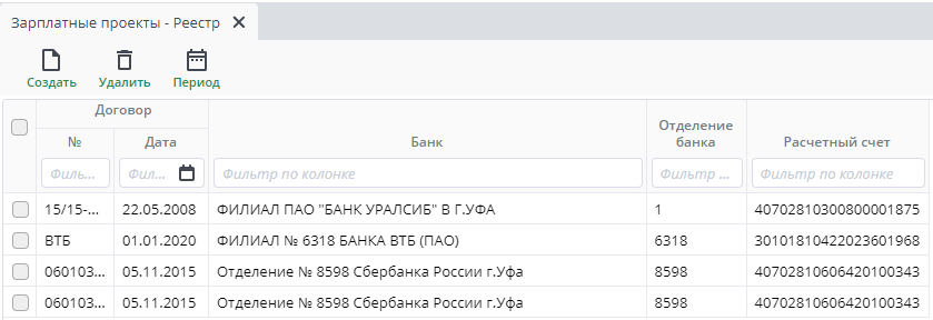 Рисунок 14 Реестр документов "Зарплатные проекты"