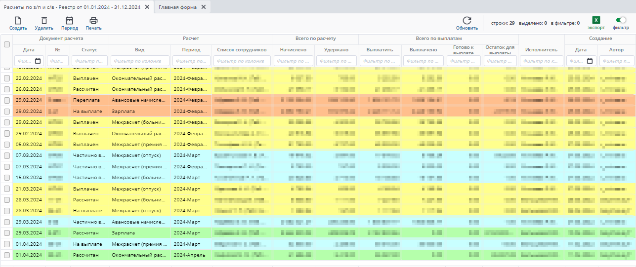 Рисунок 7 Реестр документов Расчеты по зарплате и страховым взносам