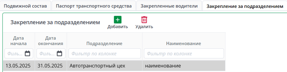 Реестр подвижного состава