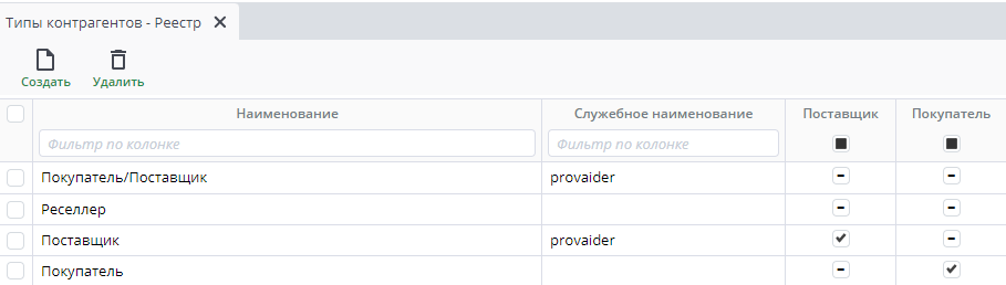 Рисунок 5 Реестр типов контрагентов"