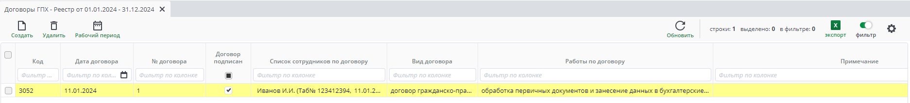 Рисунок 60 Реестр договоров ГПХ
