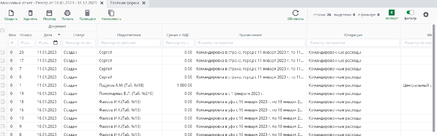 Рисунок 16 Реестр документов "Авансовый отчет"