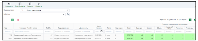 Рисунок 20 Форма документа "Справочник размеров спецодежды"