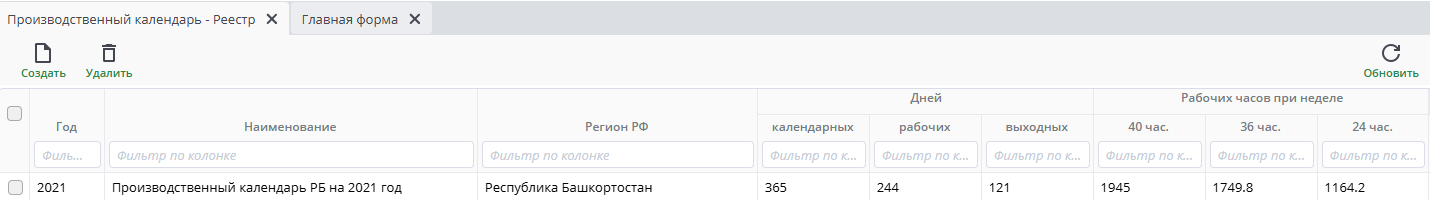 реестр производственного