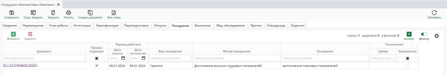 Рисунок 14 Сотрудники. Вкладка "Поощрения"