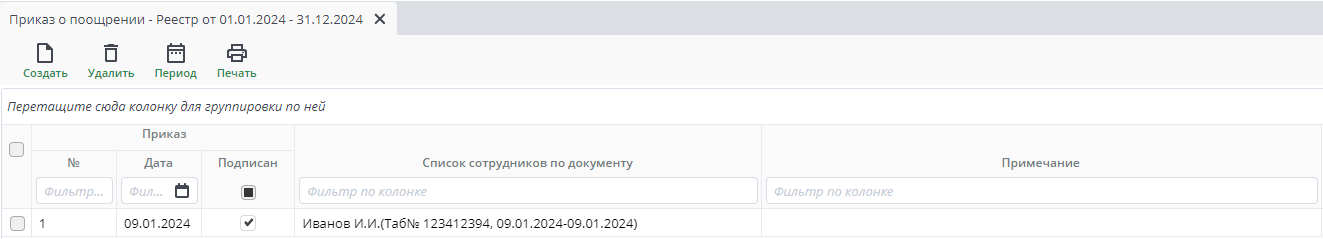 Рисунок 35 Реестр Приказы о поощрении 
