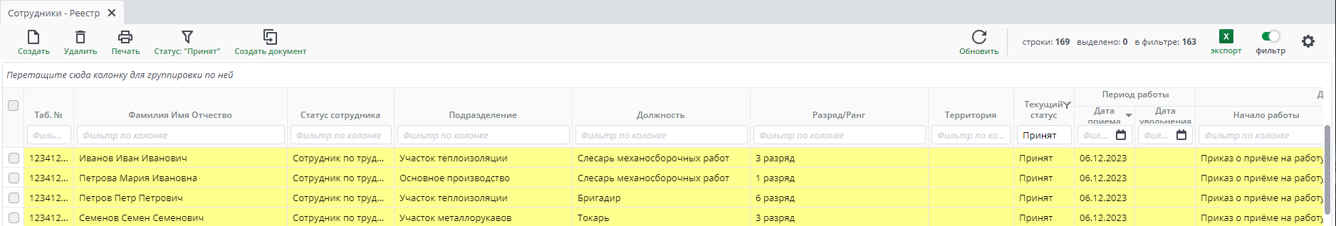 Рисунок 7 Реестр сотрудников