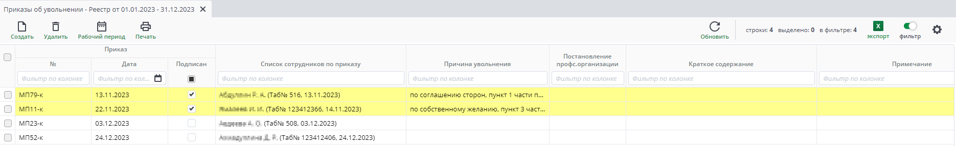 Рисунок 58 Реестр приказов об увольнении