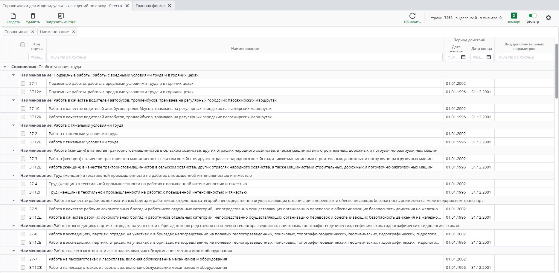 Рисунок 10 Пример документа "Справочник: Особые условия труда"