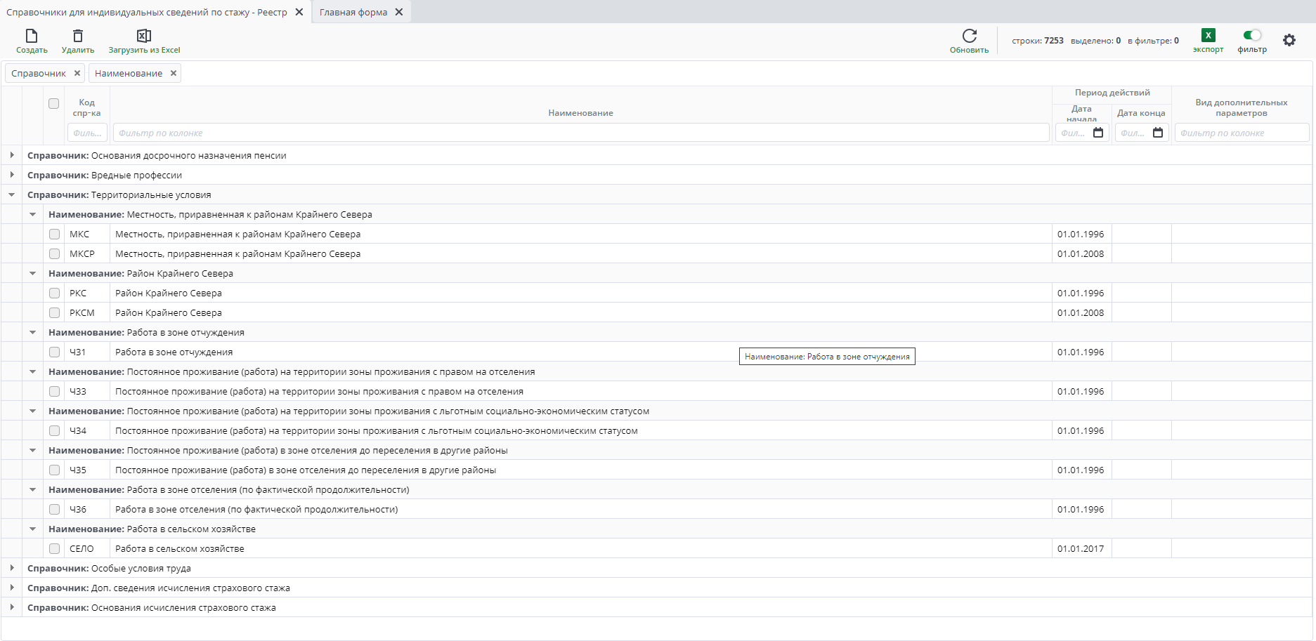 Рисунок 8 Пример документа "Справочник: Территориальные условия "