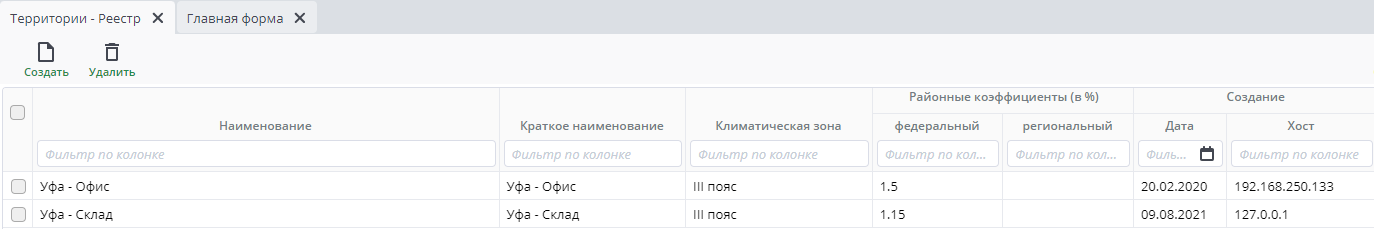 Рисунок 2 Пример реестра "Территории"