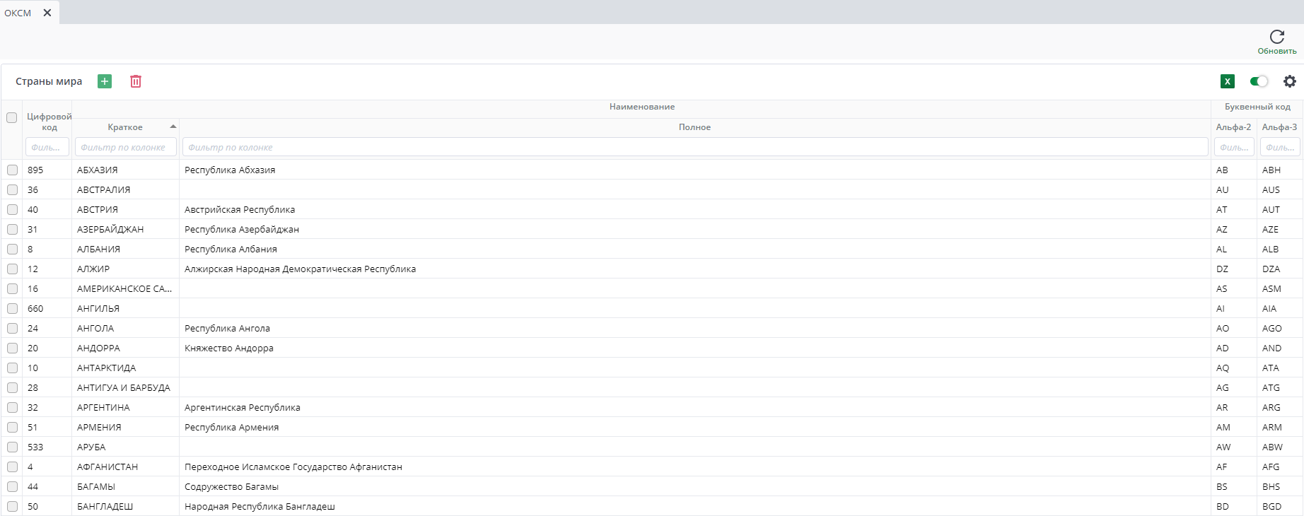 Рисунок 7 ОКСМ