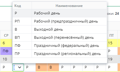 Изменение вида дня производственного календаря