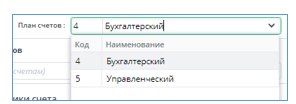 Рисунок 4 Выбор плана счетов
