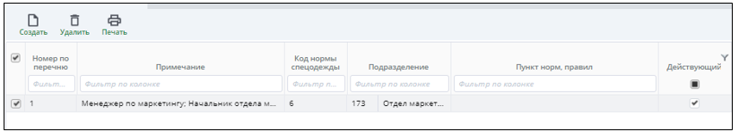 Рисунок 5  Ввод новой номенклатуры по виду спецодежды