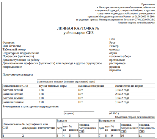 Рисунок 19 Отчетная форма "Личная карточка учета выдачи СИЗ"