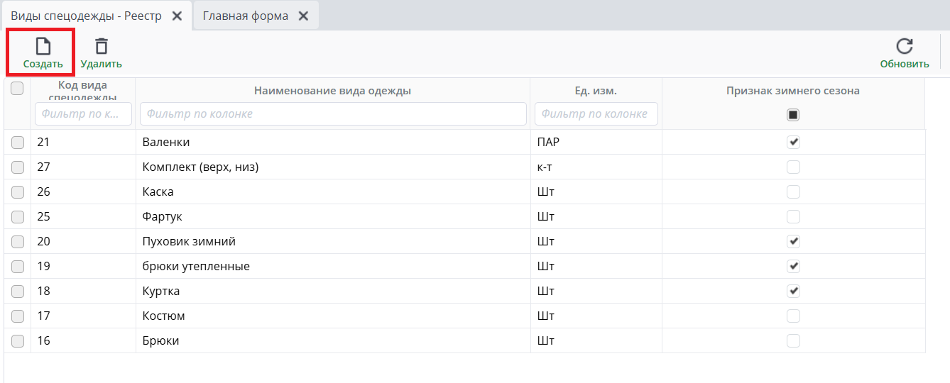 Рисунок 2 Справочник "Виды спецодежды"
