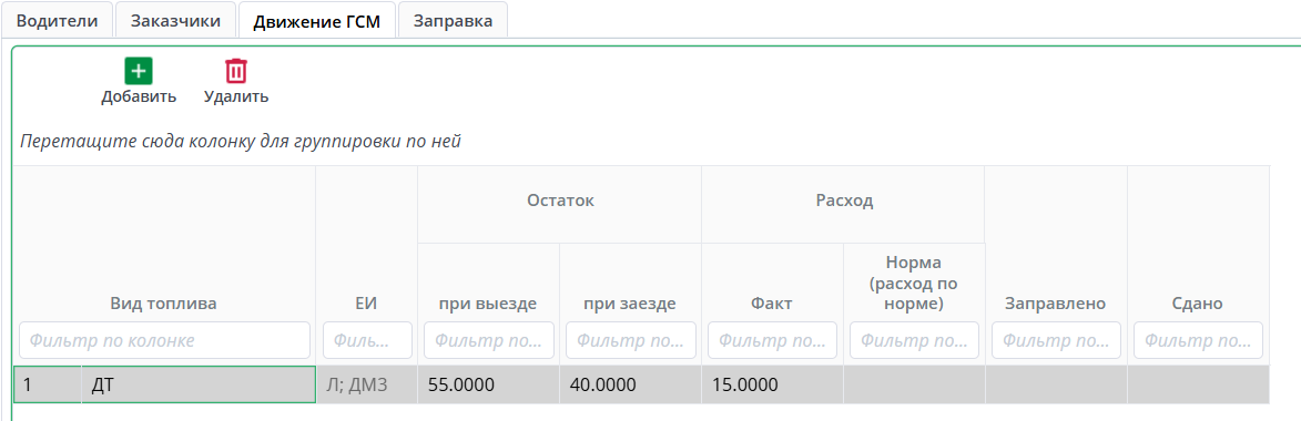Шапка путевого листа