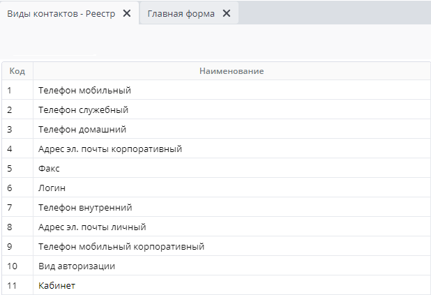 Рисунок 37 Реестр