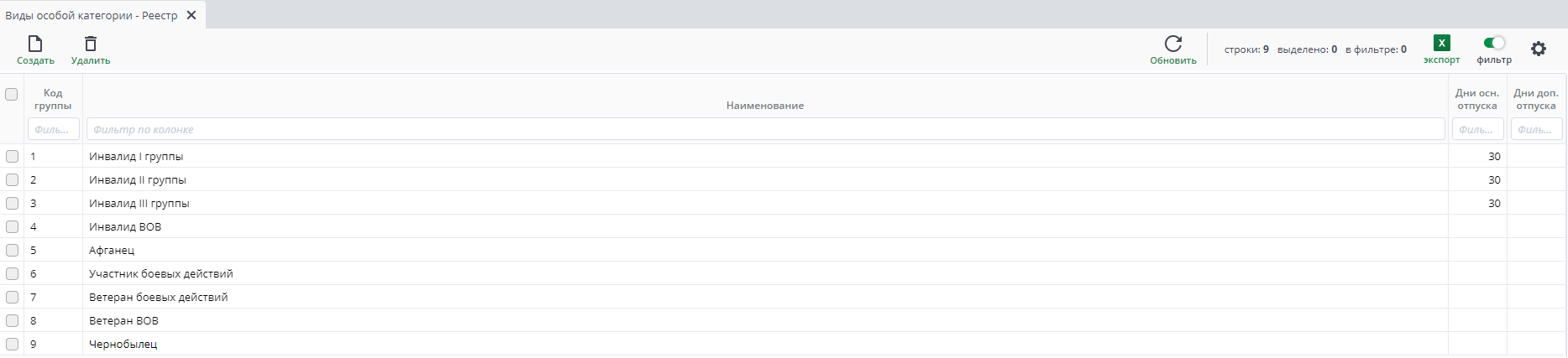 Рисунок 62 Реестр
