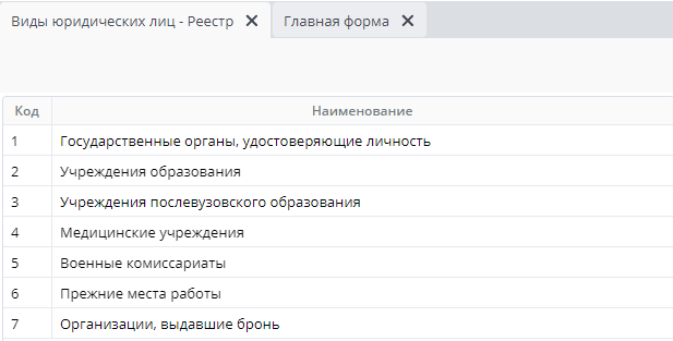 Рисунок 73 Реестр