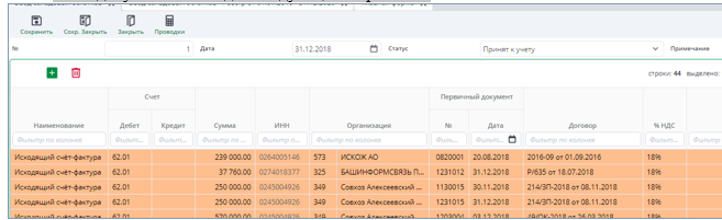 Рисунок 2  Форма документа «Ввод сальдовых остатков»