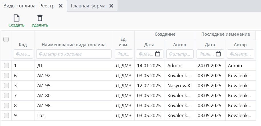 Форма создания вида топлива