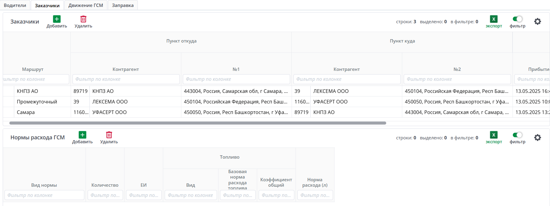 Шапка путевого листа