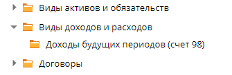 Рисунок 53 Добавленная дочерняя папка в обозревателе аналитик