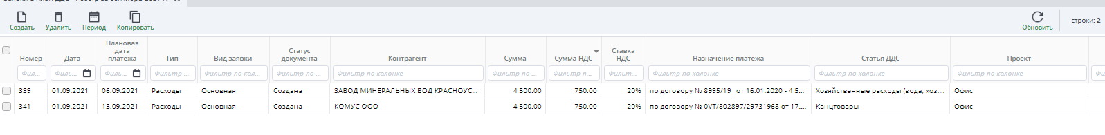 Рисунок 3 Реестр документов «Заявка в план ДДС»