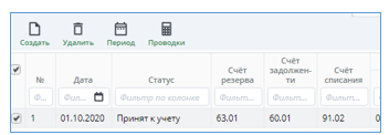 Рисунок 3 Реестр документов "Формирование резерва по сомнительным долгам"