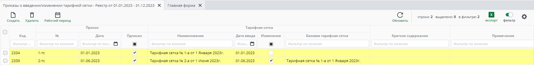 Рисунок 2 Пример реестра "Приказы о введении / изменении тарифной сетки"