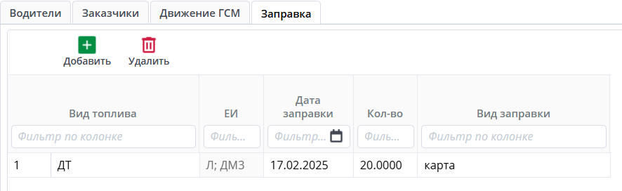 Шапка путевого листа