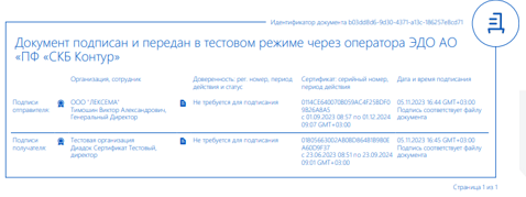 Рисунок 14
