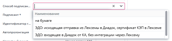 Рисунок 1