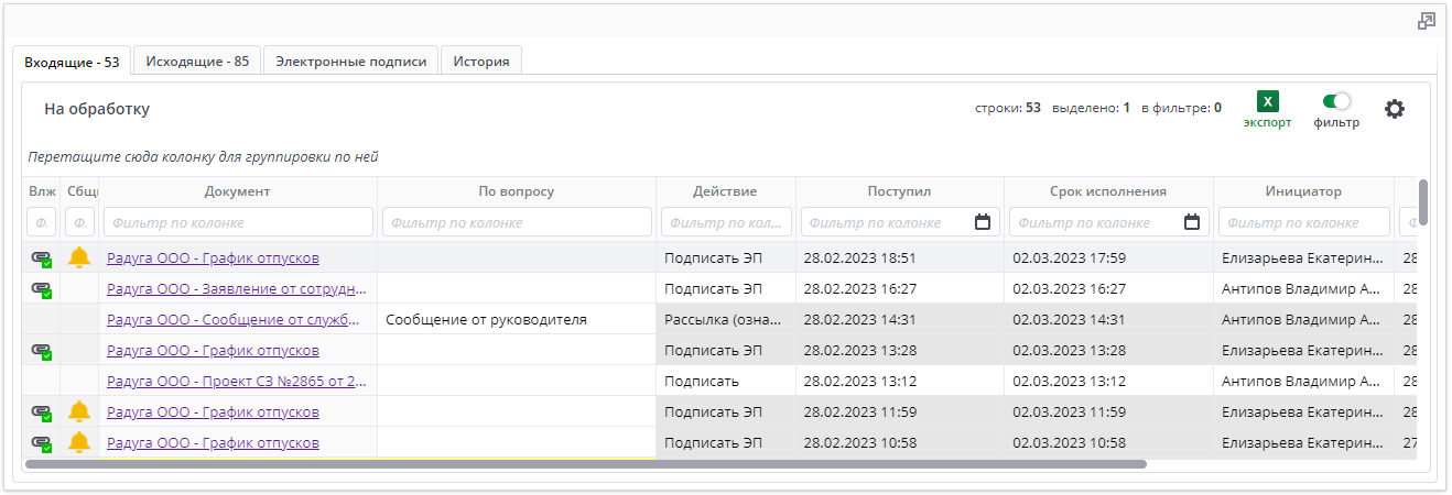 Документооборот