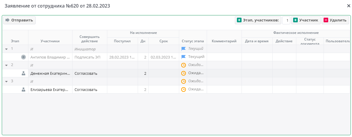 Рисунок 14 Маршрут согласования