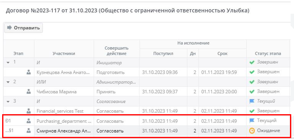Рисунок Делегировать