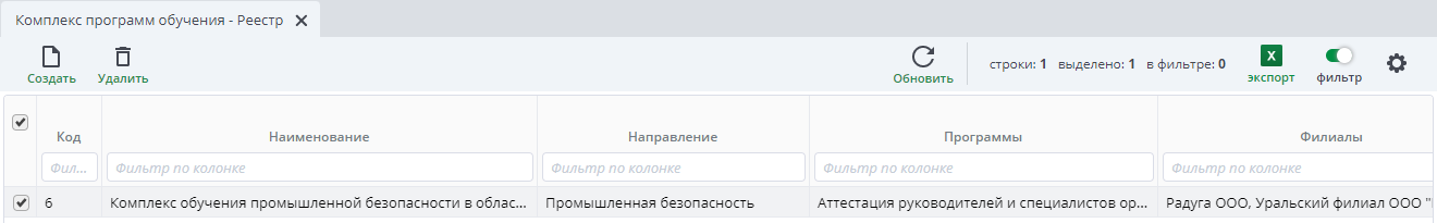 Загруженный комплекс