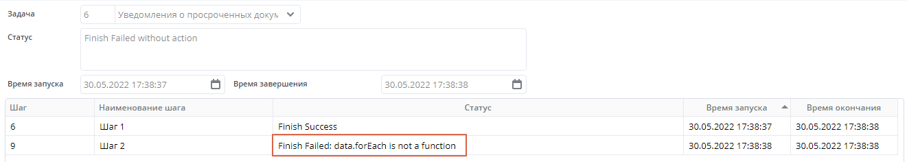 Неудачное завершение задачи