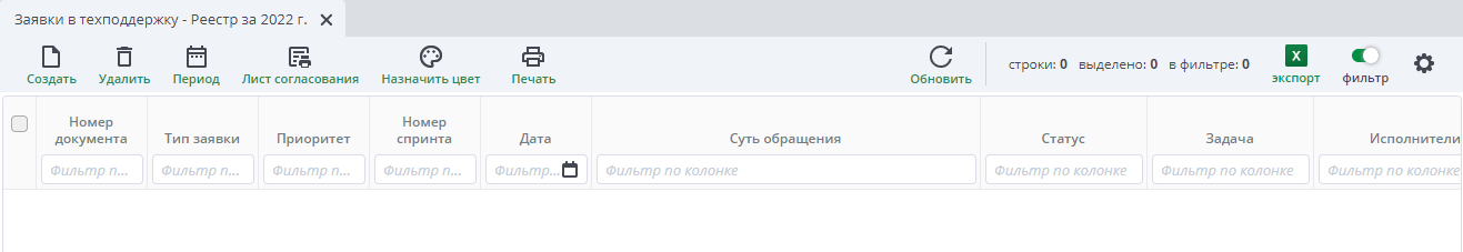 Рисунок 1 Реестр документов "Заявка в Техподдержку"
