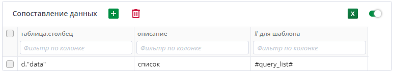 Таблица